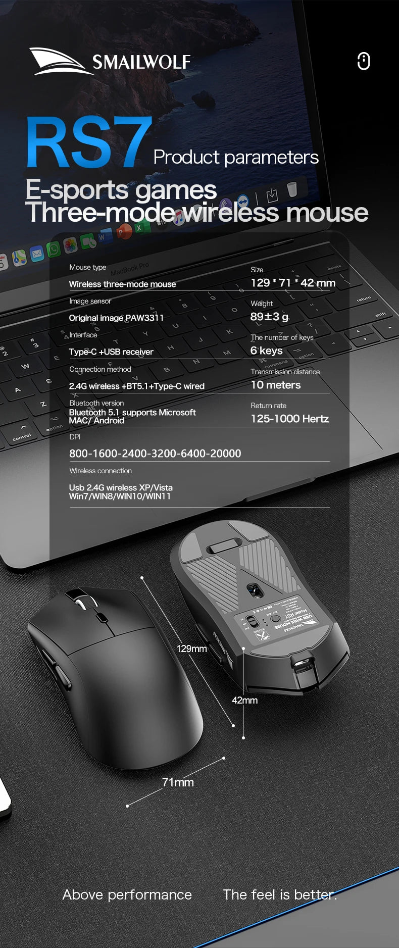Souris gaming sans fil RS7 – Bluetooth, rechargeable et haute précision
