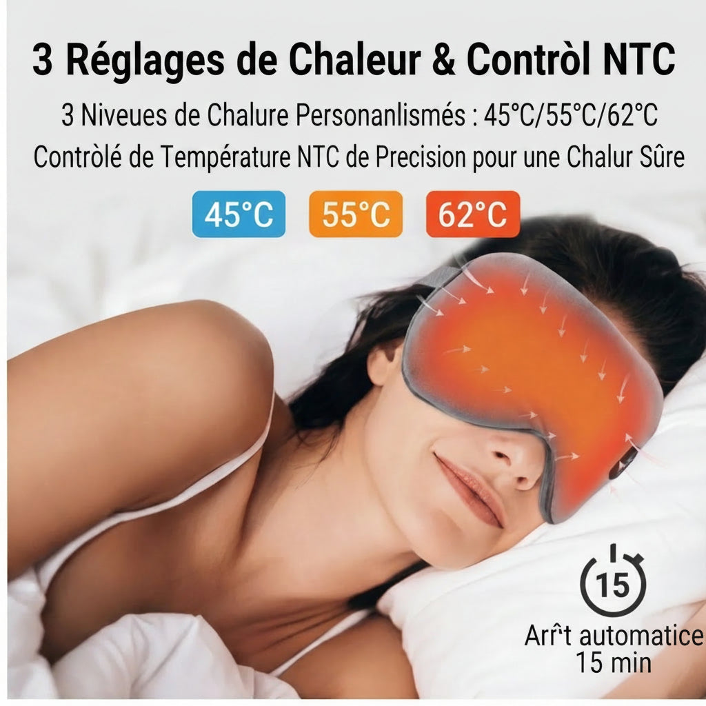 Masque pour les Yeux Chauffant à 3 Niveaux de Température – Compresse Chaude Rechargeable