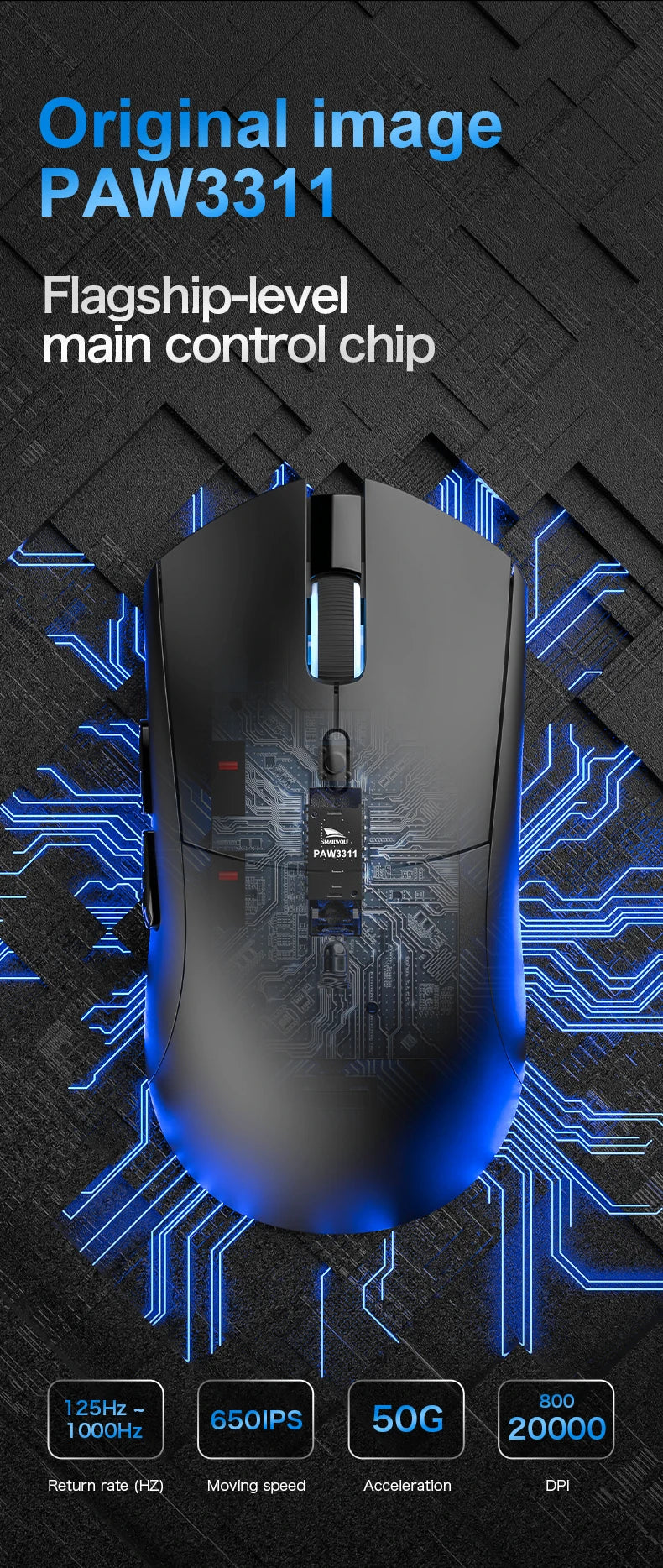 Souris gaming sans fil RS7 – Bluetooth, rechargeable et haute précision